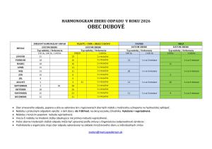Harmonogram zberu odpadu 2026
